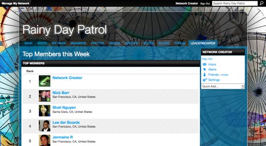 Leaderboards-TopMembers-sm Leaderboards-TopMembers-sm