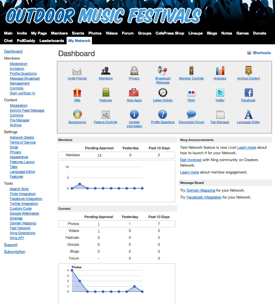 Introduction to Your Administrative Dashboard